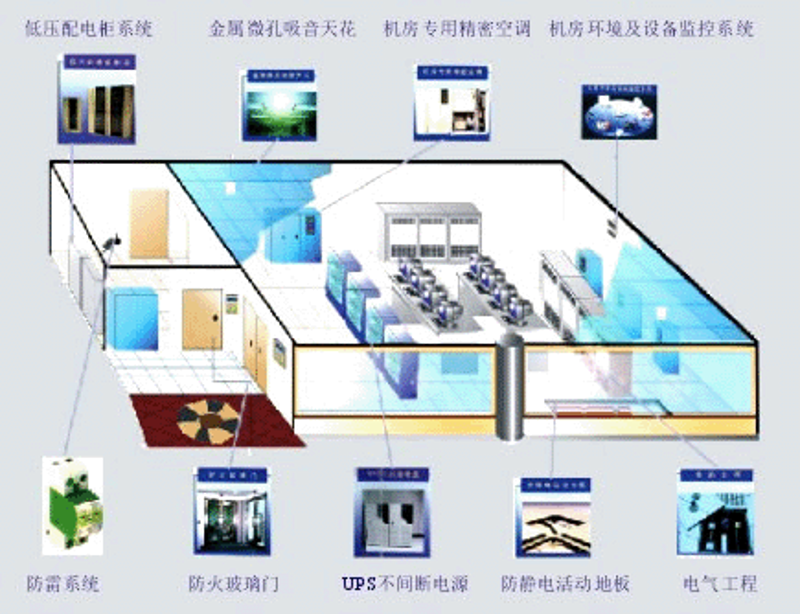 互联网技术服务：推动未来发展的新引擎