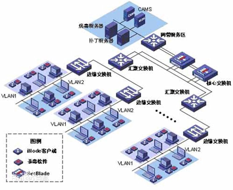 互联网技术：推动服务升级的新动能