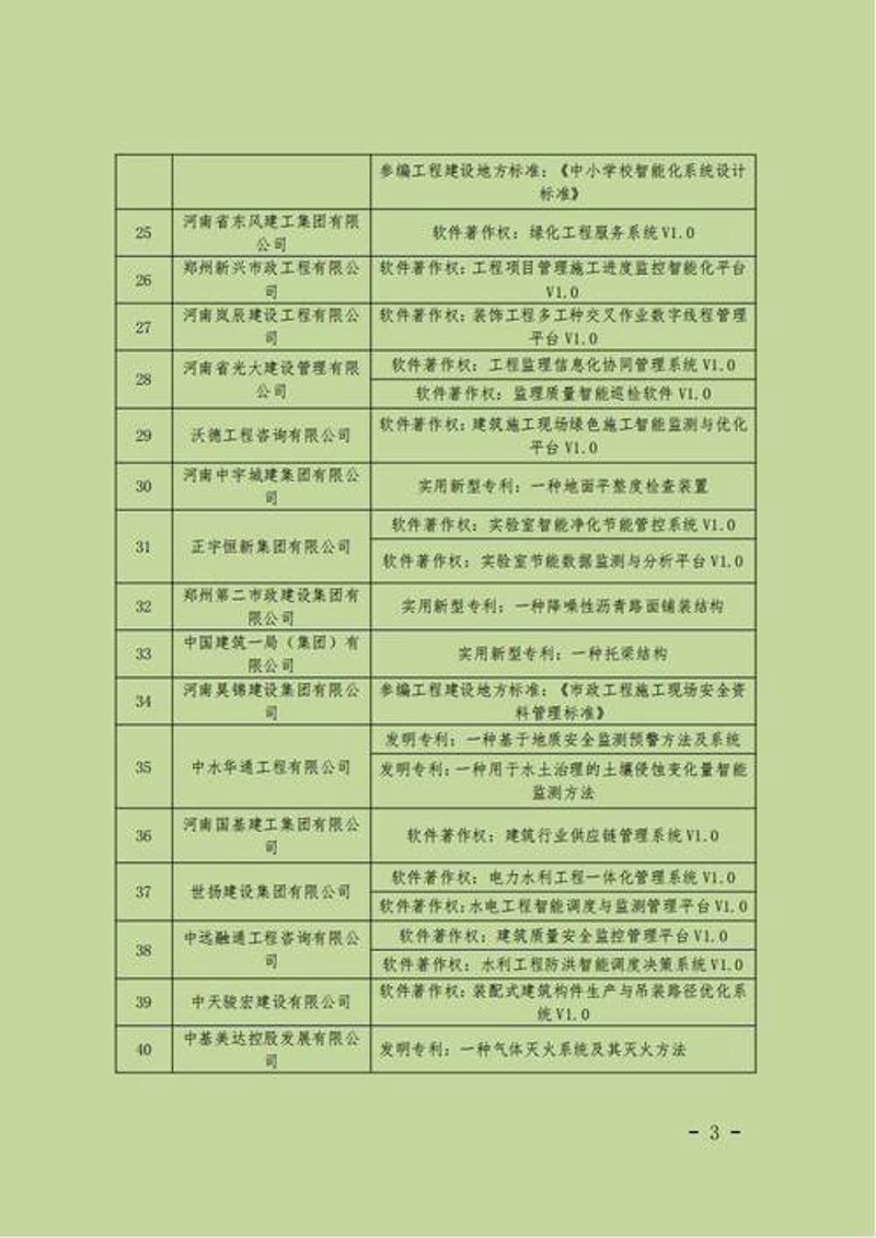 郑州网站建设行业：动态更迭与机遇并存